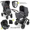 ABC Design 3in1 Kinderwagen-Set Salsa 4 Air - inkl. Babywanne, Autositz Tulip, Sportsitz und Zubehörpaket - Diamond Edition - Asphalt - Kollektion 2023 2 ABC Design 3in1 Kinderwagen-Set Salsa 4 Air - inkl. Babywanne, Autositz Tulip, Sportsitz und Zubehörpaket - Diamond Edition - Asphalt - Kollektion 2023 -Deutschland Kinderwagen Verkäufe 2024 abc design 3in1 kinderwagen set salsa 4 air inkl babywanne autositz tulip sportsitz und zubehorpaket diamond edition asphalt 12003942003 3in1 zamboo d0