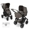 ABC Design Kombi-Kinderwagen Salsa 4 Air - inkl. Babywanne & Sportsitz - Diamond Edition - Herb - Kollektion 2022 2 ABC Design Kombi-Kinderwagen Salsa 4 Air - inkl. Babywanne & Sportsitz - Diamond Edition - Herb - Kollektion 2022 -Deutschland Kinderwagen Verkäufe 2024 abc design kombi kinderwagen salsa 4 air inkl babywanne sportsitz diamond edition herb 12003212204 d0