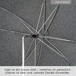 ABC Design Sonnenschirm Sunny für Kinderwagen & Buggy - Black -Deutschland Kinderwagen Verkäufe 2024 abc design sonnenschirm sunny fur kinderwagen buggy black 12001721000 d3