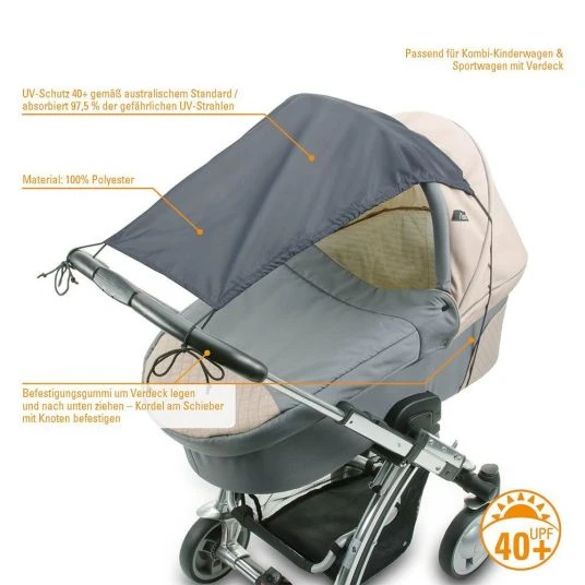 Diago Sonnensegel Basic 40+ - Anthrazit 4 Diago Sonnensegel Basic 40+ - Anthrazit – Bild 2