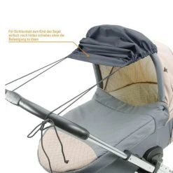 Diago Sonnensegel Basic 40+ - Anthrazit 8 Diago Sonnensegel Basic 40+ - Anthrazit -Deutschland Kinderwagen Verkäufe 2024 diago sonnensegel basic 40 anthrazit 3 010 474 772 d2