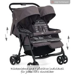 Joie Geschwister- & Zwillingsbuggy Aire Twin inkl. Regenschutz - Rosy & Sea - Kollektion 2022 -Deutschland Kinderwagen Verkäufe 2024 joie geschwister zwillingsbuggy aire twin inkl regenschutz rosy sea s1217aerns000 d2