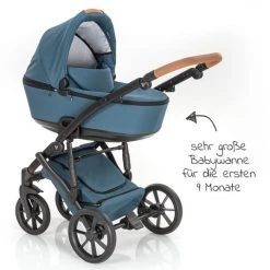 Junama 2in 1 Kombi-Kinderwagen-Set Space inkl. Babywanne, Sportsitz,Wickeltasche & Regenschutz - Grün - Kollektion 2022 -Deutschland Kinderwagen Verkäufe 2024 junama 2in 1 kombi kinderwagen set space inkl babywanne sportsitz wickeltasche regenschutz grun space 03 d3