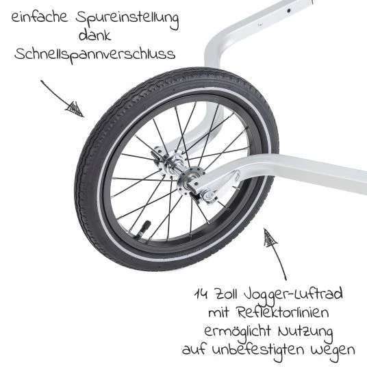 Qeridoo 14" Joggerrad für Zweisitzer inkl. Deichselaufnahme - Kollektion 2022 4 Qeridoo 14" Joggerrad für Zweisitzer inkl. Deichselaufnahme - Kollektion 2022 – Bild 2