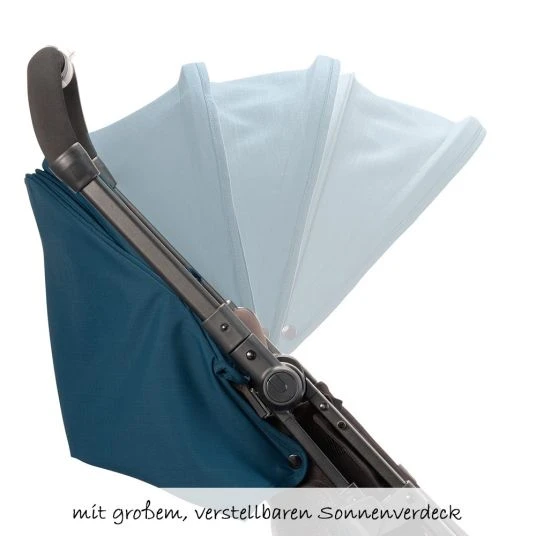 Recaro Buggy & Sportwagen Easylife 2 (bis 22 kg belastbar) - Select - Teal Green - Kollektion 2021 6 Recaro Buggy & Sportwagen Easylife 2 (bis 22 kg belastbar) - Select - Teal Green - Kollektion 2021 – Bild 4