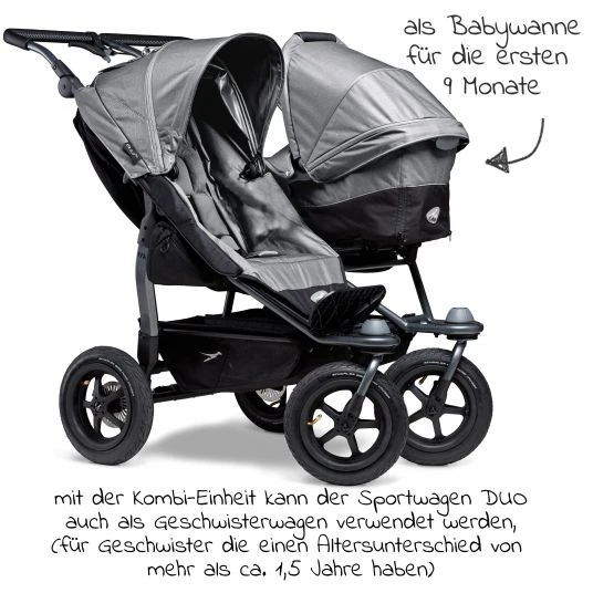 TFK Kombi-Einheit (1 x Wanne & Sitz) für Duo - Grau - Kollektion 2022 4 TFK Kombi-Einheit (1 x Wanne & Sitz) für Duo - Grau - Kollektion 2022 – Bild 2