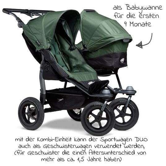 TFK Kombi-Einheit (1 x Wanne & Sitz) für Duo - Olive - Kollektion 2022 4 TFK Kombi-Einheit (1 x Wanne & Sitz) für Duo - Olive - Kollektion 2022 – Bild 2