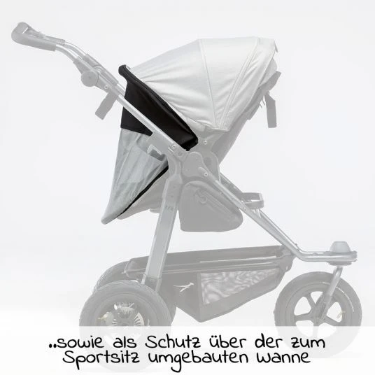 TFK UV-Sonnenschutz für Mono Kombi-Einheit (Babywanne + Sitz) - Kollektion 2022 5 TFK UV-Sonnenschutz für Mono Kombi-Einheit (Babywanne + Sitz) - Kollektion 2022 – Bild 3