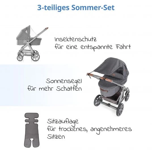 Zamboo 3-teiliges Komfort- und Schutz-Set für Buggy mit Insektenschutz 4 Zamboo 3-teiliges Komfort- und Schutz-Set für Buggy mit Insektenschutz – Bild 2