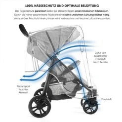 Zamboo Regenschutz für Sportwagen und Buggy 11 Zamboo Regenschutz für Sportwagen und Buggy -Deutschland Kinderwagen Verkäufe 2024 zamboo regenschutz fur sportwagen und buggy 51033 75381 d3