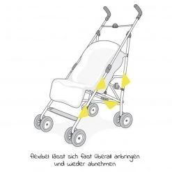 Zamboo Universal Reflektoren für Kinderwagen und Buggys 4er Pack - Gelb -Deutschland Kinderwagen Verkäufe 2024 zamboo universal reflektoren fur kinderwagen und buggys 4er pack gelb 51019 75222 d5