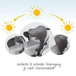 Zamboo Universal Sonnendach für Kinderwagen und Buggy - Dunkelgrau -Deutschland Kinderwagen Verkäufe 2024 zamboo universal sonnendach fur kinderwagen und buggy dunkelgrau 51017 75320 d2