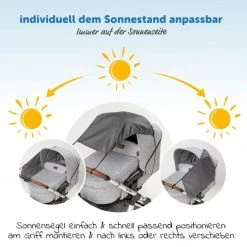 Zamboo Universal Sonnensegel Deluxe für Kinderwagen und Buggy - Grau 11 Zamboo Universal Sonnensegel Deluxe für Kinderwagen und Buggy - Grau -Deutschland Kinderwagen Verkäufe 2024 zamboo universal sonnensegel deluxe fur kinderwagen und buggy grau 51013 75272 d3