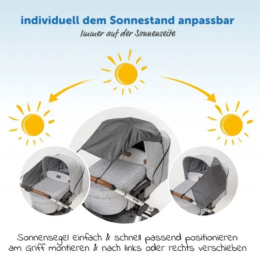 Zamboo Universal Sonnensegel Deluxe für Kinderwagen und Buggy - Grau 6 Zamboo Universal Sonnensegel Deluxe für Kinderwagen und Buggy - Grau – Bild 4