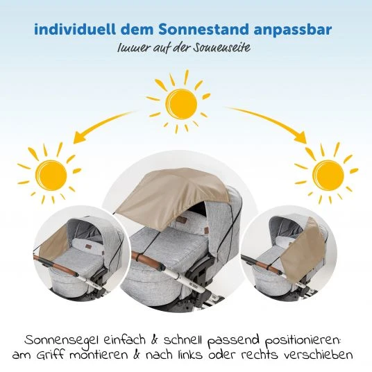 Zamboo Universal Sonnensegel für Kinderwagen - Beige 6 Zamboo Universal Sonnensegel für Kinderwagen - Beige – Bild 4