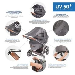 Zamboo Universal Sonnensegel für Kinderwagen und Buggy - Anthrazit 10 Zamboo Universal Sonnensegel für Kinderwagen und Buggy - Anthrazit -Deutschland Kinderwagen Verkäufe 2024 zamboo universal sonnensegel fur kinderwagen und buggy anthrazit 51016 74772 d3