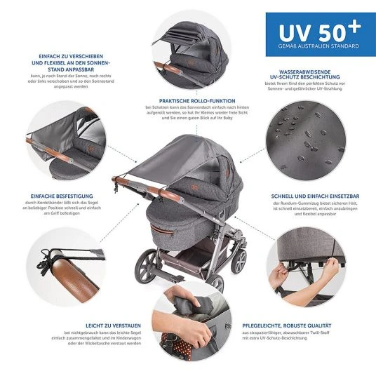 Zamboo Universal Sonnensegel für Kinderwagen und Buggy - Anthrazit 5 Zamboo Universal Sonnensegel für Kinderwagen und Buggy - Anthrazit – Bild 4