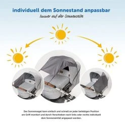 Zamboo Universal Sonnensegel für Kinderwagen und Buggy - Anthrazit 11 Zamboo Universal Sonnensegel für Kinderwagen und Buggy - Anthrazit -Deutschland Kinderwagen Verkäufe 2024 zamboo universal sonnensegel fur kinderwagen und buggy anthrazit 51016 74772 d4