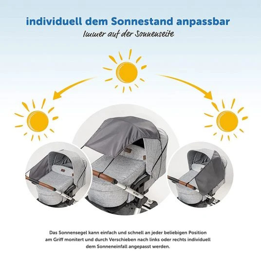 Zamboo Universal Sonnensegel für Kinderwagen und Buggy - Anthrazit 6 Zamboo Universal Sonnensegel für Kinderwagen und Buggy - Anthrazit – Bild 5